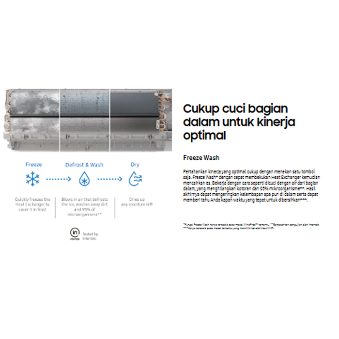 Samsung AC Inverter WindFree Ultra with Air Purification PM1.0 Filter 1 1/2 PK - AR12CYKAAWKNSE
